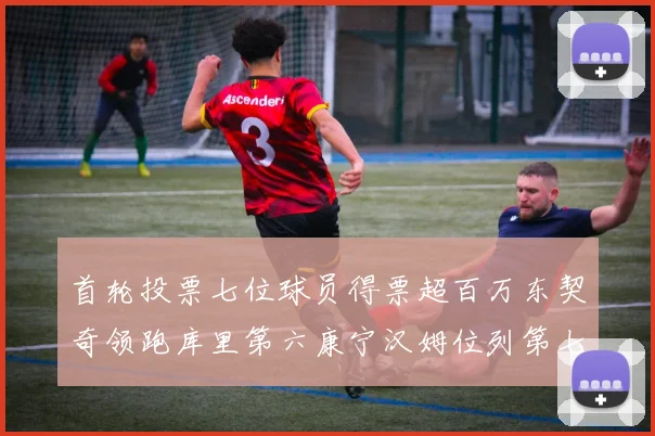 首轮投票七位球员得票超百万东契奇领跑库里第六康宁汉姆位列第七
